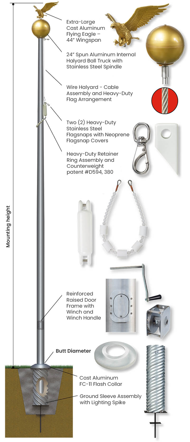 IRW100I24 100' x 12" x .500" Apex Series - AIRW