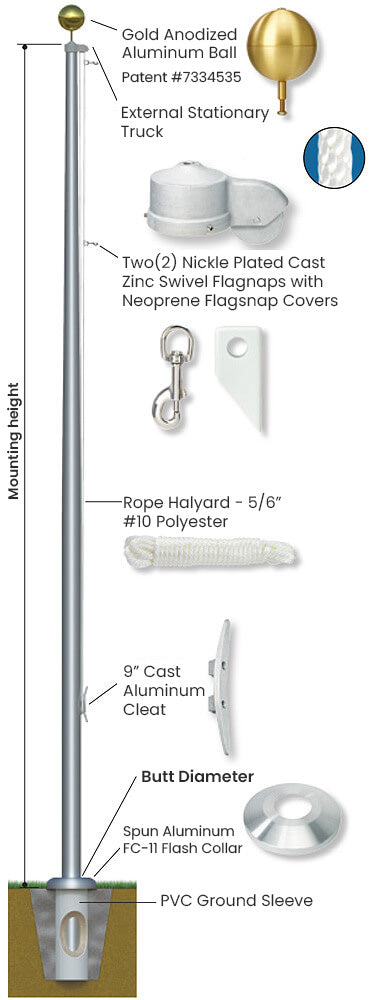 ESS15B31 15' x 3" x .125" Estate Series - ESS