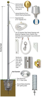 IRC40D82 40' x 8" x .188" Sentry II Series - IRC