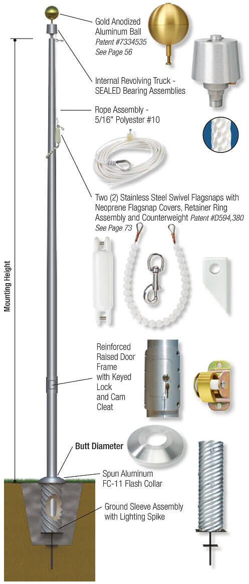 ISC35C61 35' x 6" x .156" Sentry Series - ISC